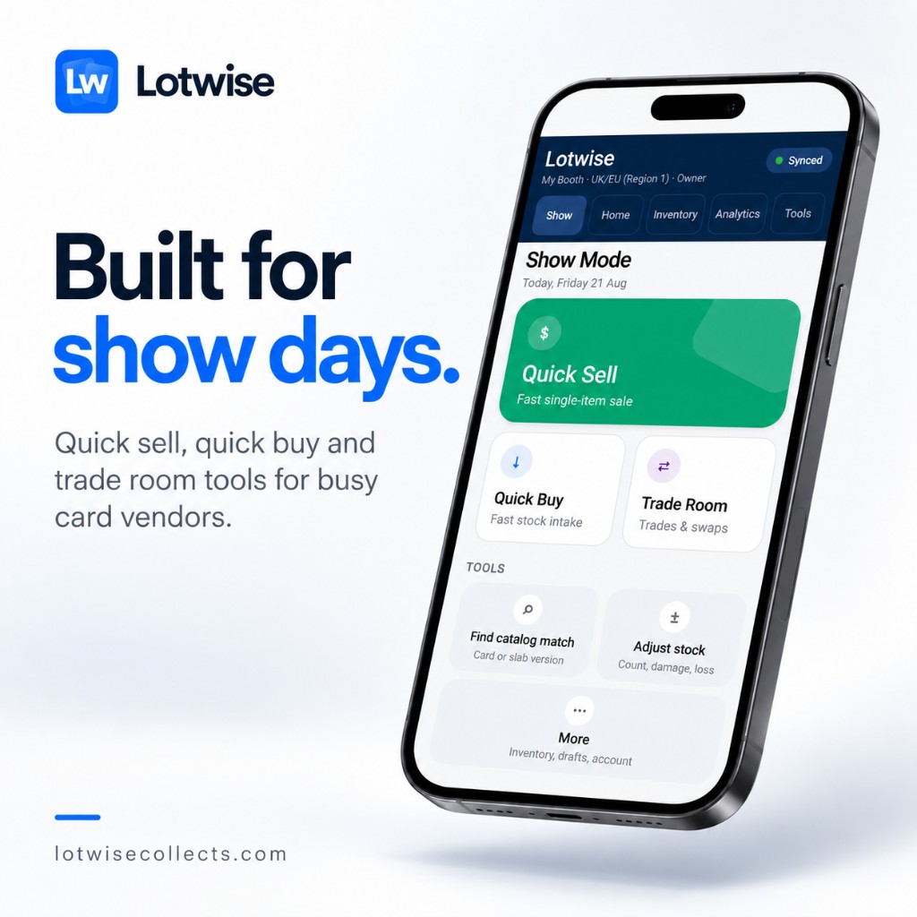 Lotwise show mode with quick sell, quick buy and trade room